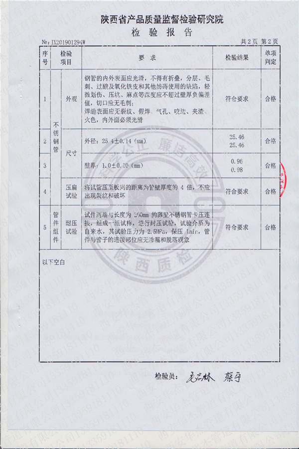 亚洲AVAV天堂AV在线网水蜜桃检验报告